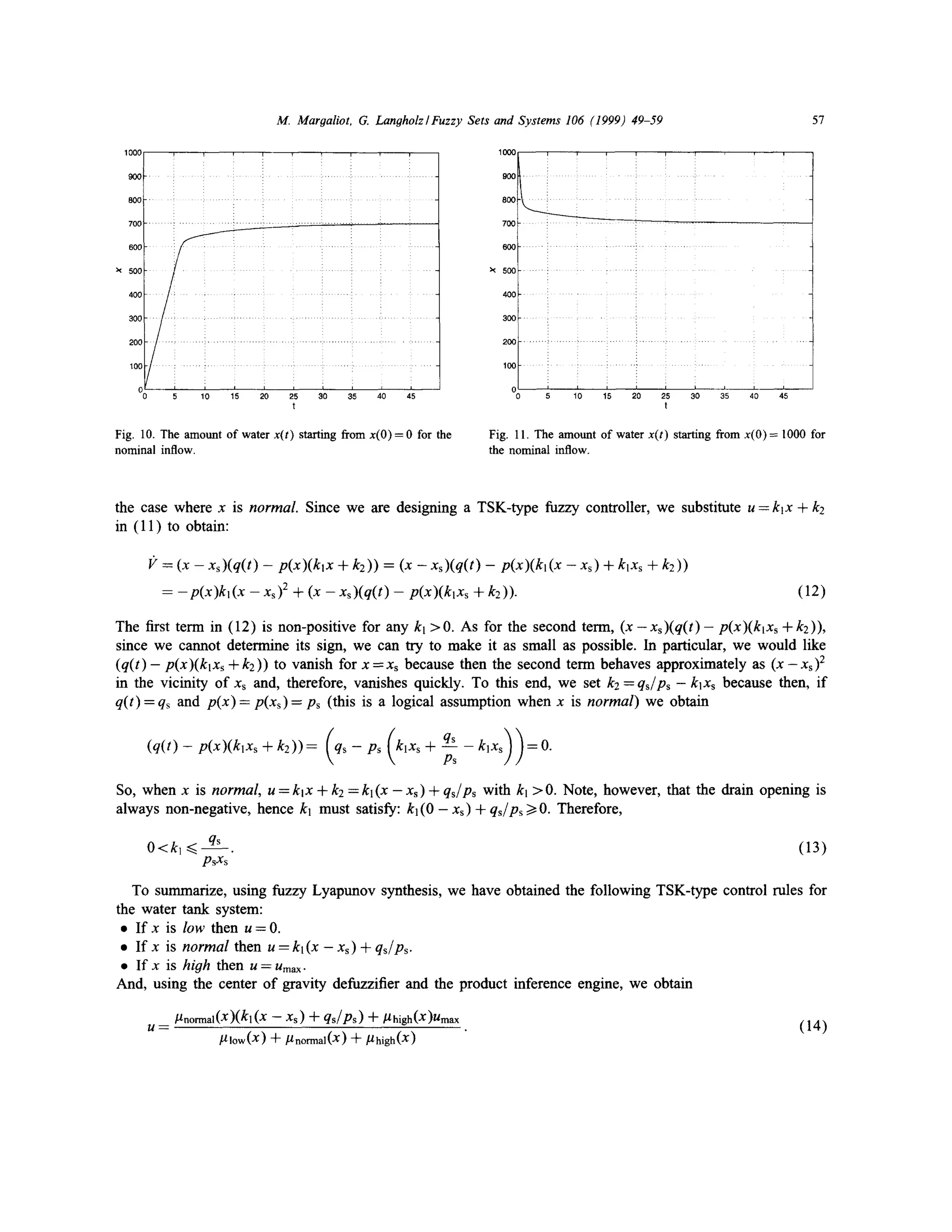 M. Margaliot, G. LanoholzlFuzzy Sets and Systems 106 (1999) 49-59
1000

1(;00

90C

57

9OO

80C

!

!

.....

800

!.

.

.

.

.

.

.

.

i
7OC

700

600

60O

:~ 500

500

400

400

.

300

300

.

200

200

.................

100

. . . . . .

.

.

.

.

.

.

.

.

.

.

.

.

.

i

.

i

!

IO0

~ .........

:

~. . . . . . . . . . . . . . . . . . . . . . . . . . . .

~

. . . . . . . . . . .

. . . . . . . .

:"

i
0

5

0

lo

l's

2o

2'5

I

ao

as

4'o

4's

O0

t

Fig. 10. The amount of water x(t) starting from x(0) = 0 for the
nominal inflow.

5

I

10

15

i

20

25
t

,

i

30

35

40

~5

Fig. 11. The amount of water x(t) starting from x(0) = 1000 for
the nominal inflow.

the case where x is normal. Since we are designing a TSK-type fuzzy controller, we substitute u = klx + k2
in (11 ) to obtain:
= (x - Xs)(q(t) - p ( x ) ( k l x + k2)) = (x - Xs)(q(t) - p(x)(kl(x - Xs) + klxs + k2))
= - p ( x ) k l ( x - x~) 2 + (x - Xs)(q(t) - p(x)(klxs + k2)).

(12)

The first term in (12) is non-positive for any kl > 0 . AS for the second term, (x - X s ) ( q ( t ) - p(x)(klxs + k 2 ) ) ,
since we cannot determine its sign, we can try to make it as small as possible. In particular, we would like
( q ( t ) - p(x)(klxs + k2)) to vanish for x = x s because then the second term behaves approximately as ( x - Xs) 2
in the vicinity o f xs and, therefore, vanishes quickly. To this end, we set k2 = q s / P s - k l X s because then, if
q(t) =q~ and p ( x ) = p ( x ~ ) = Ps (this is a logical assumption when x is normal) we obtain
(q(t)-p(x)(klXs+k2))=

(qs-Ps(klxs+q-L-klXs))

So, when x is normal, u = klx + k2 = kl ( x - Xs )+-qs/Ps with kl > 0. Note, however, that the drain opening is
always non-negative, hence kl must satisfy: kl ( 0 - x s ) + qs/p~ >>,O. Therefore,

0<k] ~< q-2-s.

(13)

psXs
To summarize, using fuzzy Lyapunov synthesis, we have obtained the following TSK-type control rules for
the water tank system:
• If x is low then u = 0.
• If x is normal then u = kl (x - Xs) + qs/Ps.
• If x is high then u = Umax.
And, using the center o f gravity defuzzifier and the product inference engine, we obtain

u=

#normal(X)(kl (x - Xs) + qs/Ps) + #high(X)Umax
]21ow(X ) ~-/2normal(X ) Jr-/2high(X)

(14)

 