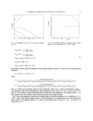 53

M. Margaliot, G. Langholz/Fuzzy Sets and Systems 106 (1999) 49-59

25

1




0.8

20



0.6
:~

ea
8,



15

0.4

~



0.2
0
-0.2

~'- 10

-0.4 -o.8 .

.

.

.

.

.

.

-0.8 -

i
2

4

6

8

10

-0.15

-0.1

-0.05

Fig. 2. The pendulum's angle xl(t) for five initial conditions
(Xl(O),O).

]~ positive(X) =

/Jnegative(X) =

0

0.05

O. q

0,15

x 1 (rad)

t

Fig. 3. The pendulum's behavior in the phase plane for initial
condition xl(0) = 0.0698rat (= 4°), x2(0) = 1 rad/s.

1
1 + e x p ( - 30x)'
1
1 + exp(+ 30x)'

(5)

,/J negative big(U) = e x p ( - (u + 5)2),
]A zero(U) ---~ e x p ( - u 2),

]2positive big(U)= e x p ( - ( u -

5) 2)

and using the center of gravity defuzzifier and the product inference engine, we obtain the following stabilizing
controller:
U = - - 5 f l (Xl,X2) -I- 5f2(Xl ,X2),

where
fl
f2 =

positive 1)~ positive(X2)
(X
#positive(Xl )~posifive(X2 ) + ,Upositive(Xl)]~ negative(X2) + ~ negative(Xl)J2positive(X2) + ~negative(XI)# negative(X2)'
~negative(XI )/'1negative(X2)
#positive(Xl )~positive(X2) "[- ]Apositive(XI )]-/negative(X2) + ~negative(X1 ),/./positive(X2) +

,/-/negative(Xl)#negative(X2)"

Figs. 2-5 display the simulation results of the closed-loop system. Fig. 2 shows the pendulum's angle Xl
as a function of time for the following five initial conditions: (Xl (0),x2(0)) = (4 °, 0), (9 °, 0), ( 12 °, 0), ( 17 °, 0),
(20 °, 0). We note that for small initial angles the controller drives the pendulum to the uptight position Xl = 0.
This indicates that local stability of the closed-loop system was indeed obtained.
Fig. 3 shows the pendulum's behavior in the phase plane for the initial condition X l ( 0 ) = 0.0698 rad ( = 4°),
x2(0) = 1 rad/s. Note that the angular speed x2 is first decreased till it is approximately zero and then the pole
moves slowly to the uptight position Xl = 0. This is in accordance with (3): since l? = x z ( x l +x2), then l? = 0
on the line x2 = 0.

 