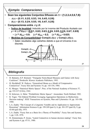 27
Ejemplo: Comparaciones
• Sean los siguientes Conjuntos Difusos en X = {1,2,3,4,5,6,7,8}:
– A(x) = {0.1/1, 0.2/2, 0.5/3, 1/4, 0.4/5, 0.2/6}
– B(x) = {0.1/3, 0.2/4, 0.5/5, 1/6, 0.4/7, 0.2/8}
• Comparaciones entre A y B:
– Índice de Igualdad: Inducido por la t-norma del Producto Acotado con
p = 0: (A≡B)(x) = {0.9/1, 0.8/2, 0.6/3, 0.2/4, 0.9/5, 0.2/6, 0.6/7, 0.8/8}
• (A ≡ B)opt = 0.9; (A ≡ B)pes = 0.2; (A ≡ B)avg = 0.625;
– Medidas de Compatibilidad: Comp(B,A)(x) y Comp(A,B)(x).
• Salen resultados algo extraños debido a que el Universo X es
discreto.
X
u 1
1 0.5 0
Comp(A, B)
Comp(B, A)
0.5
A B
28
Bibliografía
• D. Butnario, E.P. Klement: “Triangular Norm-Based Measures and Games with fuzzy
Coalitions”. Dordrecht: Kluwer Academic Publishers, 1993.
• H. Dychkhoff, W. Pedrycz, “Generalized Means as a Model of Compensative
Connectives”. Fuzzy Sets and Systems 14, pp. 143-154, 1984.
• K. Menger: “Statistical Metric Spaces”. Proc. of the National Academy of Sciences 37,
pp. 535-537 (USA), 1942.
• B. Schwizer, A. Sklar: “Probabilistic Metric Spaces”. Amsterdam: North Holland, 1983.
• R. Yager, “On Ordered Weithted Averaging Aggregation Operations in Multicriteria
Decision making”. IEEE Transactions on Systems, Man and Cybernetics 18, pp. 183-190,
1988.
• L.A. Zadeh, “The Concept of a Linguistic Variable and its Application to Approximate
Reasoning”. Information Sciences 8, pp. 199-249 (part I), 8, pp. 301-357 (part II), 9, pp.
43-80 (part III), 1975.
• L.A. Zadeh, “Fuzzy Sets as a Basis for a Theory of Possibility”. Fuzzy Sets and Systems,
1, pp. 3-28, 1978.
• H. Zimmermann, P. Zysno, “Latent Connectives in human decision making”. Fuzzy Sets
and Systems 4, pp. 47-51, 1980.
 