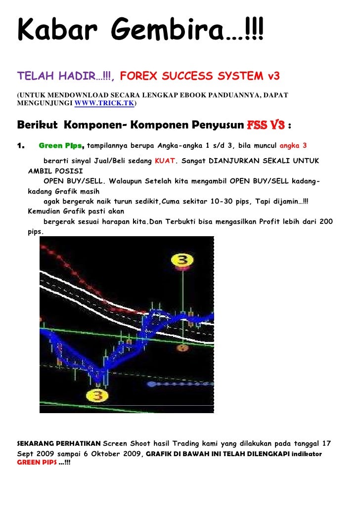 Panduan forex