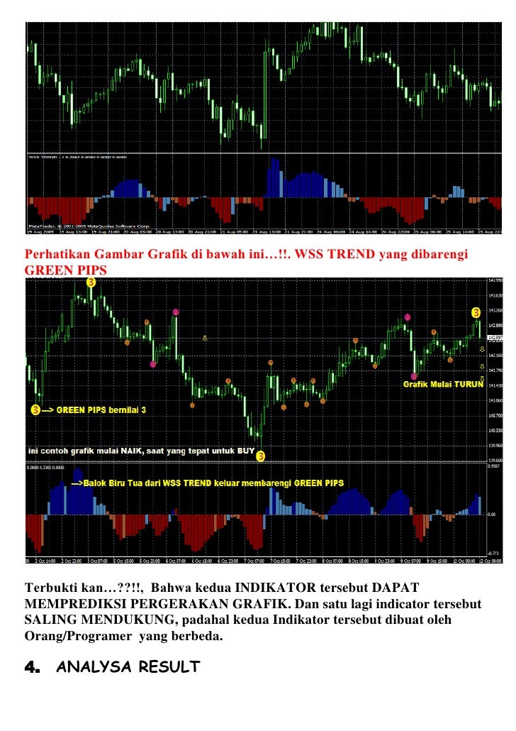 Quantum forex success system