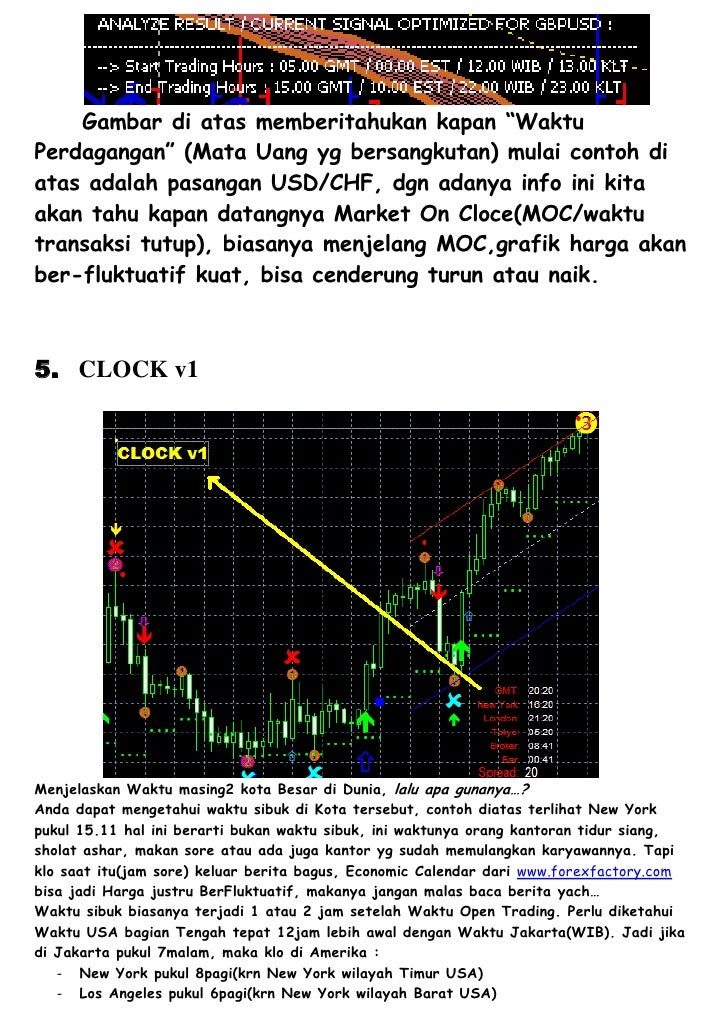 Garis forex v3