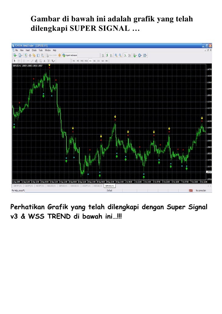 Quantum forex success system