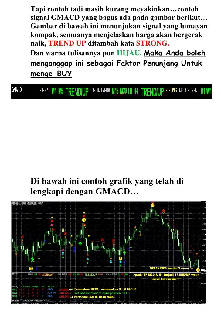 Quantum forex success system