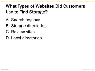 What Types of Websites Did Customers
Use to Find Storage?
A. Search engines
B. Storage directories
C. Review sites
D. Local directories…
 