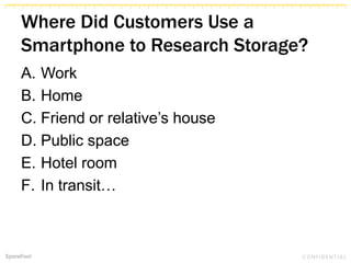 Where Did Customers Use a
Smartphone to Research Storage?
A. Work
B. Home
C. Friend or relative’s house
D. Public space
E. Hotel room
F. In transit…
 
