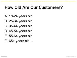 How Old Are Our Customers?
A. 18-24 years old
B. 25-34 years old
C. 35-44 years old
D. 45-54 years old
E. 55-64 years old
F. 65+ years old…
 