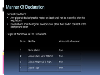 Manner Of Declaration
General Conditions
 Any pictorial device/graphic matter on label shall not be in conflict with the
...