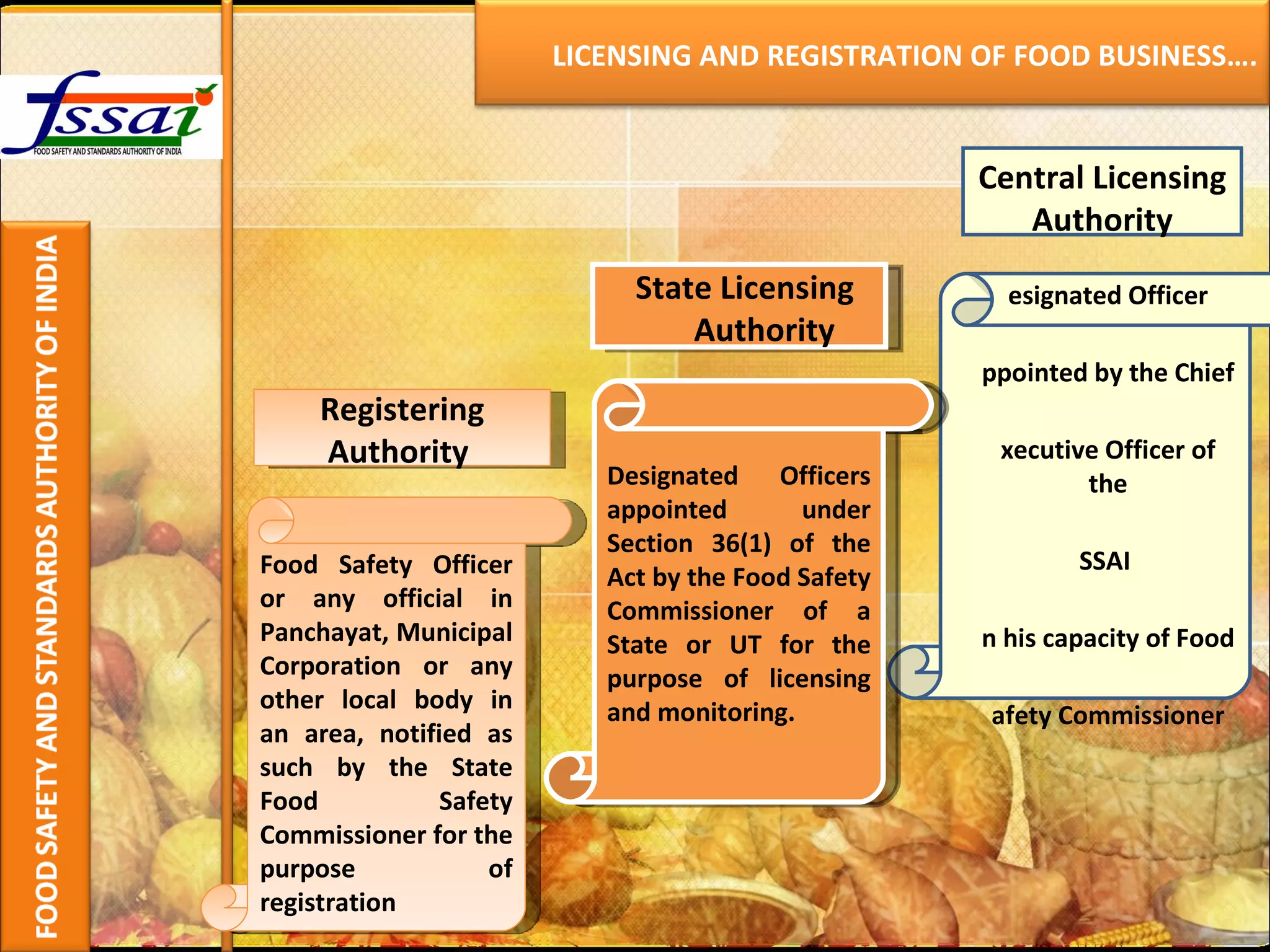 Central Licensing Authority State Licensing Authority Registering Authority  Designated Officer appointed by the Chief Executive Officer of the FSSAI  in his capacity of Food  Safety Commissioner Food Safety Officer or any official in Panchayat, Municipal Corporation or any other local body in an area, notified as such by the State Food Safety Commissioner for the purpose of registration Designated Officers appointed under Section 36(1) of the Act by the Food Safety Commissioner of a State or UT for the purpose of licensing and monitoring. LICENSING AND REGISTRATION OF FOOD BUSINESS…. 