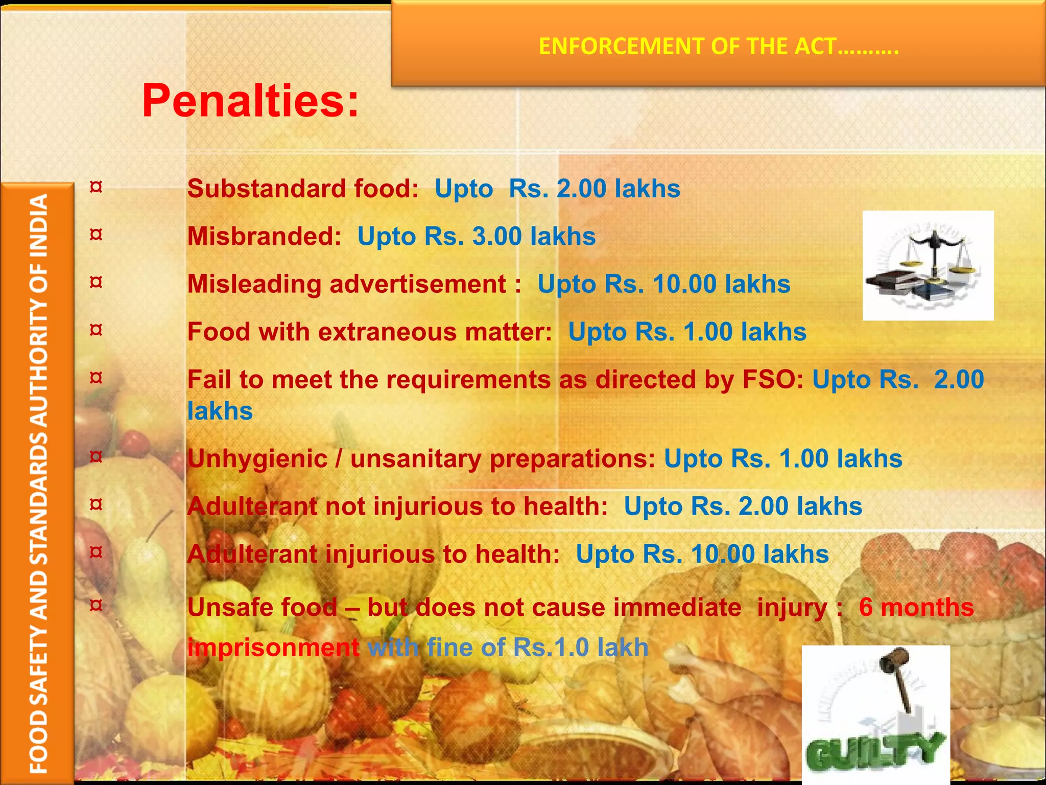 Substandard food:  Upto  Rs. 2.00 lakhs Misbranded:  Upto Rs. 3.00 lakhs Misleading advertisement :  Upto Rs. 10.00 lakhs Food with extraneous matter:  Upto Rs. 1.00 lakhs Fail to meet the requirements as directed by FSO:  Upto Rs.  2.00 lakhs Unhygienic / unsanitary preparations:  Upto Rs. 1.00 lakhs Adulterant not injurious to health:  Upto Rs. 2.00 lakhs Adulterant injurious to health:  Upto Rs. 10.00 lakhs Unsafe food – but does not cause immediate  injury :  6 months imprisonment   with fine of Rs.1.0 lakh   Penalties: ENFORCEMENT OF THE ACT………. 