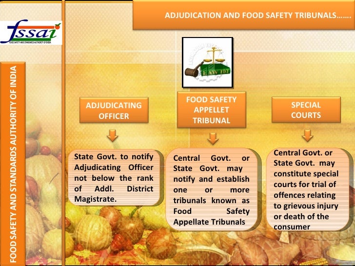 fssai b for form Act FSSAI Presentation fssai b for form Act FSSAI Presentation