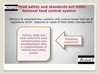 FOOD  SAFETY AND STANDARDS AUTHORITY   OF INDIA  REGULATIONS,2011-IMPACT ON INDIAN FOOD INDUSTRY 