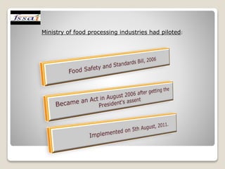 FOOD  SAFETY AND STANDARDS AUTHORITY   OF INDIA  REGULATIONS,2011-IMPACT ON INDIAN FOOD INDUSTRY 