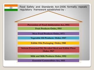 FOOD  SAFETY AND STANDARDS AUTHORITY   OF INDIA  REGULATIONS,2011-IMPACT ON INDIAN FOOD INDUSTRY 