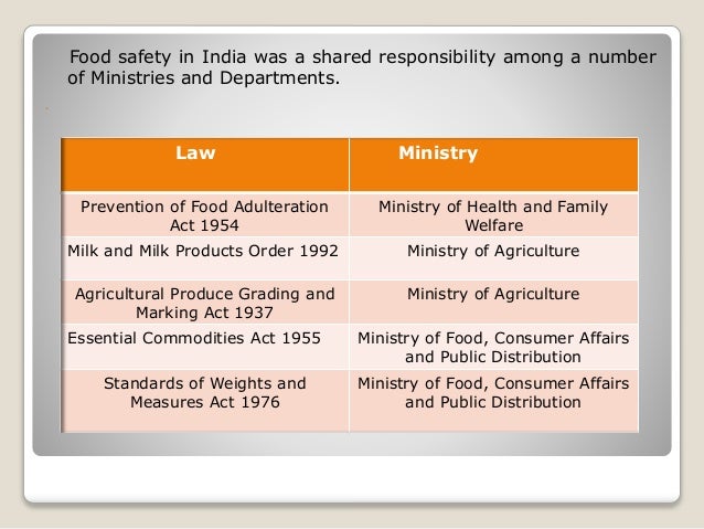 Weights and measures act 2011 india pdf