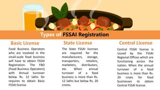 01
Food Business Operators
who are involved in the
small-scale food business
will have to obtain FSSAI
Registration. The FBO
(Food Business Operators)
with Annual turnover
below Rs. 12 lakhs for
requires to obtain Basic
FSSAI license.
Basic License
The State FSSAI licenses
are required for the
manufacturers, storage,
transporters, retailers,
marketers, distributors,
etc. When annual
turnover of a food
business is more than Rs.
12 lakhs but below Rs. 20
crores.
State License
Central FSSAI license is
issued by the FSSAI
Regional Offices which are
functioning across the
nation. When the annual
turnover of a food
business is more than Rs.
20 croes for food
businesses to obtain
Central FSSAI license.
Central License
Types of FSSAI Registration
 