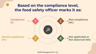 Based on the compliance level,
the food safety officer marks it as:
Compliance
(C)
Partial compliance
(PC)
Not applicable or
Not observed (NA)
Non-compliance
(NC)
1
4
3
2
MUDS Management Pvt. Ltd.
 