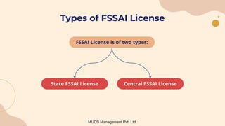 Types of FSSAI License
FSSAI License is of two types:
State FSSAI License Central FSSAI License
MUDS Management Pvt. Ltd.
 