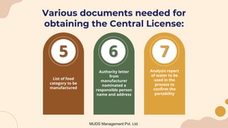 Various documents needed for
obtaining the Central License:
6
5 7
List of food
category to be
manufactured
Authority letter
from
manufacturer
nominated a
responsible person
name and address
Analysis report
of water to be
used in the
process to
confirm the
portability
MUDS Management Pvt. Ltd.
 