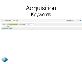 Acquisition
Keywords
 