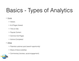Basics - Types of Analytics
• Onsite
• Visitors
• # of Pages Viewed
• Time on Site
• Popular Content
• Common Exit Pages
• Actions Completed
• Offsite
• Potential customer pool (search opportunity)
• Share of Voice (visibility)
• Commentary (reviews, social engagement)
 