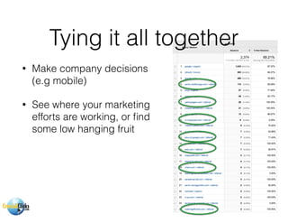 Tying it all together
• Make company decisions
(e.g mobile)
• See where your marketing
efforts are working, or ﬁnd
some low hanging fruit
 