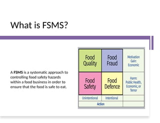 FSSC 22000 v 6.0 Internal Auditor Training Handbook.pptx