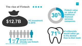 IBM Cloud for Financial Services Overview | PPTX