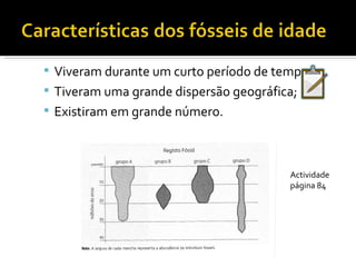 Viveram durante um curto período de tempo; Tiveram uma grande dispersão geográfica; Existiram em grande número. Actividade  página 84 