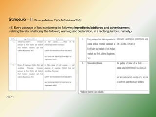 Schedule – II (See regulations 7 (1), 8(4) (a) and 9(4))
(4) Every package of food containing the following ingredients/additives and advertisement
relating thereto shall carry the following warning and declaration, in a rectangular box, namely,-
2021
 