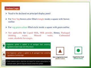 Various Logo
 Need to be declared on principal display panel
 For Non Veg brown color filled triangle inside a square with brown
outline
 For veg green colour filled circle inside a square with green outline
 Not applicable for Liquid Milk, Milk powder, Honey, Packaged
drinking water, Mineral water, Carbonated
water, alcoholic beverages.
 