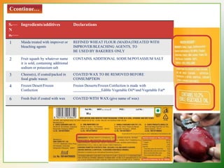 ”
S.
N
o.
Ingredients/additives Declarations
1 Maida treated with improver or
bleaching agents
REFINED WHEAT FLOUR (MAIDA)TREATED WITH
IMPROVER/BLEACHING AGENTS, TO
BE USED BY BAKERIES ONLY
2 Fruit squash by whatever name
it is sold, containing additional
sodium or potassium salt
CONTAINS ADDITIONAL SODIUM/POTASSIUM SALT
3 Cheese(s), if coated/packed in
food grade waxes
COATED WAX TO BE REMOVED BEFORE
CONSUMPTION
4 Frozen Desert/Frozen
Confection
Frozen Desserts/Frozen Confection is made with
Edible Vegetable Oil*/and Vegetable Fat*
6 Fresh fruit if coated with wax COATED WITH WAX (give name of wax)
Ccontinue…
 