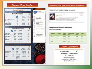 Sample Menu Display Sample Display for Website/MobileApplication
Sample Buffet Display
 