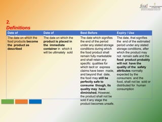 2.
Definitions
Date of
Manufacture
Date of
Packaging
Best Before
Date
Expiry / Use
By
The date on which the
food products become
the product as
described
The date on which the
product is placed in
the immediate
container in which it
will be ultimately sold
The date which signifies
the end of the period
under any stated storage
conditions during which
the food product shall
remain fully marketable
and shall retain any
specific qualities for
which tacit or express
claims have been made,
and beyond that date,
the food may still be
perfectly safe to
consume though, its
quality may have
diminished. However,
the product shall not be
sold if any stage the
product becomes unsafe.
The date, that signifies
the end of the estimated
period under any stated
storage conditions, after
which the product may
not remain safe and the
food product probably
will not have the
quality of the safety
attributes normally
expected by the
consumers and the
food, shall not be sold or
distributed for human
consumption
 