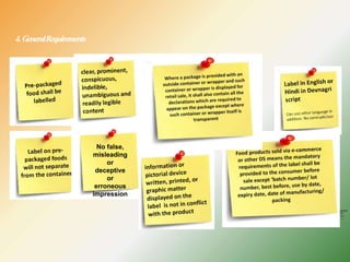 4.GeneralRequirements
No false,
misleading
or
deceptive
or
erroneous
impression
 