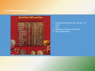 5.3NutritionalInformation
1. Nutritional Information per 100 gm / ml/
serve
size
2. Mandatory Nutrition Information
3. RDA requirements
 