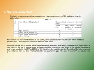 5.6PrincipalDisplayPanel
The height of any numeral and letter required under these regulations, on the PDP shall be as shown in
table. below
1.Declaration and manner of declaration of Net quantity, Retail Sale Price and Consumer Care details shall be as
provided in LM, 2009 (1 of 2010) and the Rules made there under.
2.Provided that the size of numeral and/or letters required for declaration of net weight, retail sale price, date of expiry or
best before or the use by date (wherever and as applicable) and Consumer care details on the principal display panel
shall be as provided in the LM Act, 2009 (1 of 2010) and the rules made there under. The width of the letter or numeral
shall not be less than one -third of its height, but this proviso shall not apply in the case of numeral “1” and letters i, I and
l
 