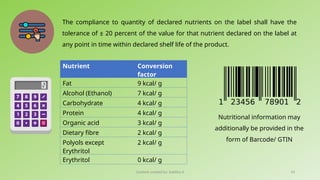 FSS Labelling & Display Regulations.pptx