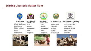 Livestock Master Plans (LMP)