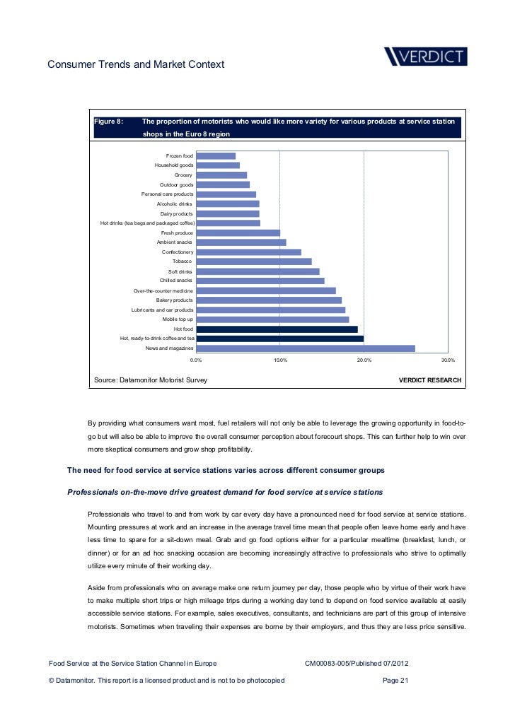 Food Service at the Service Station Channel in Europe SAMPLE PAGES
