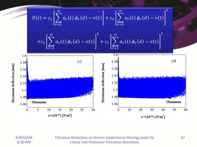 Vibration Reduction on Beams Subjected to Moving Loads by Linear and ...