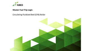 Master Fuel Trip Logic
Circulating Fluidized Bed (CFB) Boiler
 