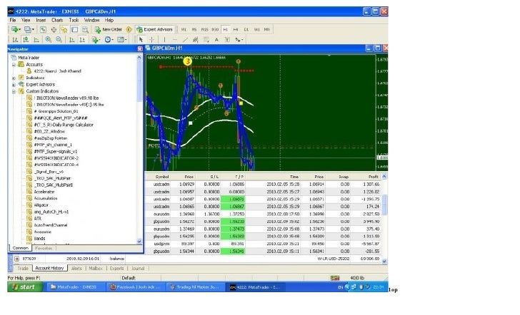 The forex mindset by jared f martinez pdf