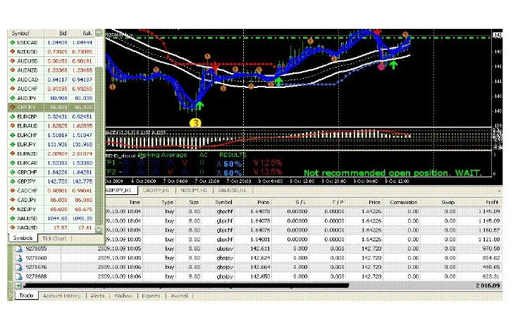Ebook panduan forex success system v3
