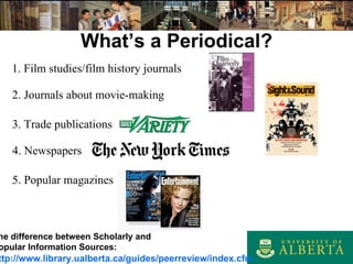 What’s a Periodical? The difference between Scholarly and  Popular Information Sources: http://www.library.ualberta.ca/guides/peerreview/index.cfm   1. Film studies/film history journals 2. Journals about movie-making 3. Trade publications 4. Newspapers 5. Popular magazines 
