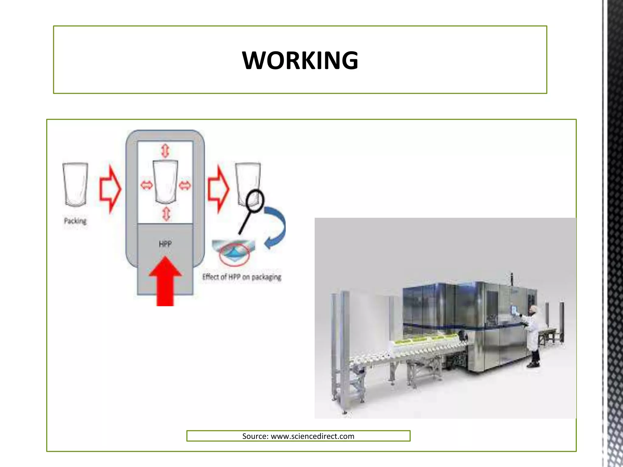 WORKING
Source: www.sciencedirect.com
 