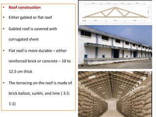 • Roof construction
• Either gabled or flat roof
• Gabled roof is covered with
corrugated sheet
• Flat roof is more durable – either
reinforced brick or concrete – 10 to
12.5 cm thick
• The terracing on the roof is made of
brick ballast, surkhi, and lime ( 3.5:
1:1)
 