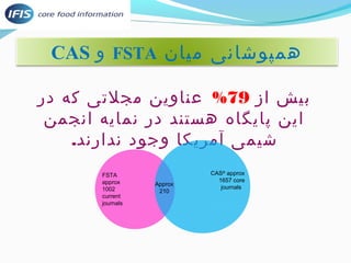 CAS و FSTA همپوشانی میان 
بیش از 79 % عناوین مجلتی که در 
این پایگاه هستند در نمایه انجمن 
شیمی آمریکا وجود ندارند. 
CAS® approx 
1657 core 
journals 
FSTA 
approx 
1002 
current 
journals 
Approx 
210 
 
