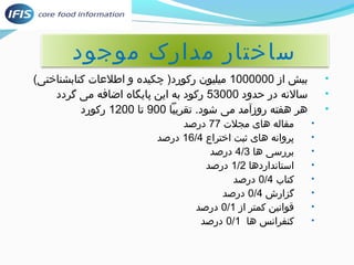 ساختار مدارک موجود 
• بیش از 1000000 میلیون رکورد( چکیده و اطلعات کتابشناختی) 
• سالنه در حندود 53000 رکود به این پایگاه اضافه می گردد 
• هر هفته روزآمد می شود. توسط دانشگاهیان، پژوهشگران مواد غذایی، محققان،قریبا 900 توسط دانشگاهیان، پژوهشگران مواد غذایی، محققان،ا 1200 رکورد 
• مقاله های مجلت 77 درصد 
16 درصد / • پروانه های ثبت اختراع 4 
4 درصد / • بررسی ها 3 
1 درصد / • استانداردها 2 
0 درصد / • کتاب 4 
0 درصد / • گزارش 4 
0 درصد / • قوانین کمتر از 1 
0 درصد / • کنفرانس ها 1 
 