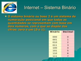 Internet – Sistema Binário O sistema binário ou base 2 é um sistema de numeração posicional em que todas as quantidades se representam com base em dois números, com o que se dispõe das cifras: zero e um (0 e 1). 